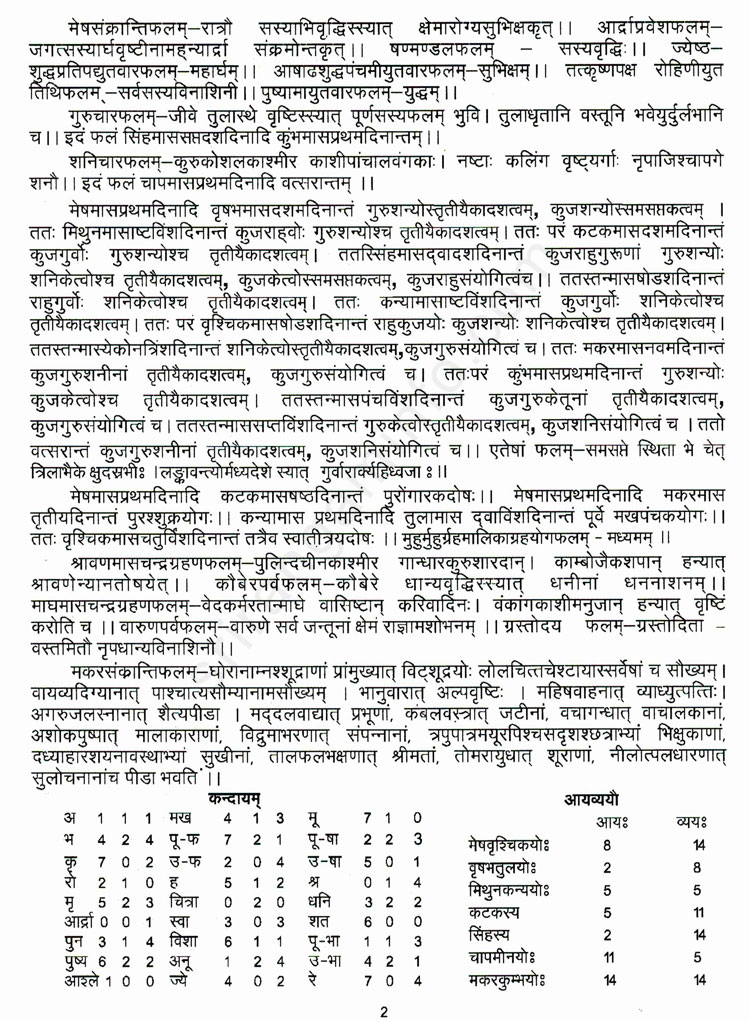 Panchangam